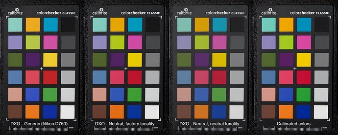 NikonD750-dxo-colors