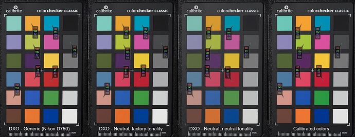 DXO Colour Shift Compare -2